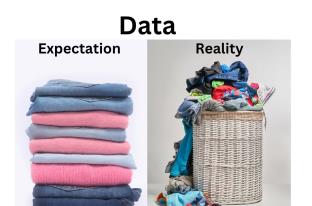Laundry: What’s AI got to do with it?  